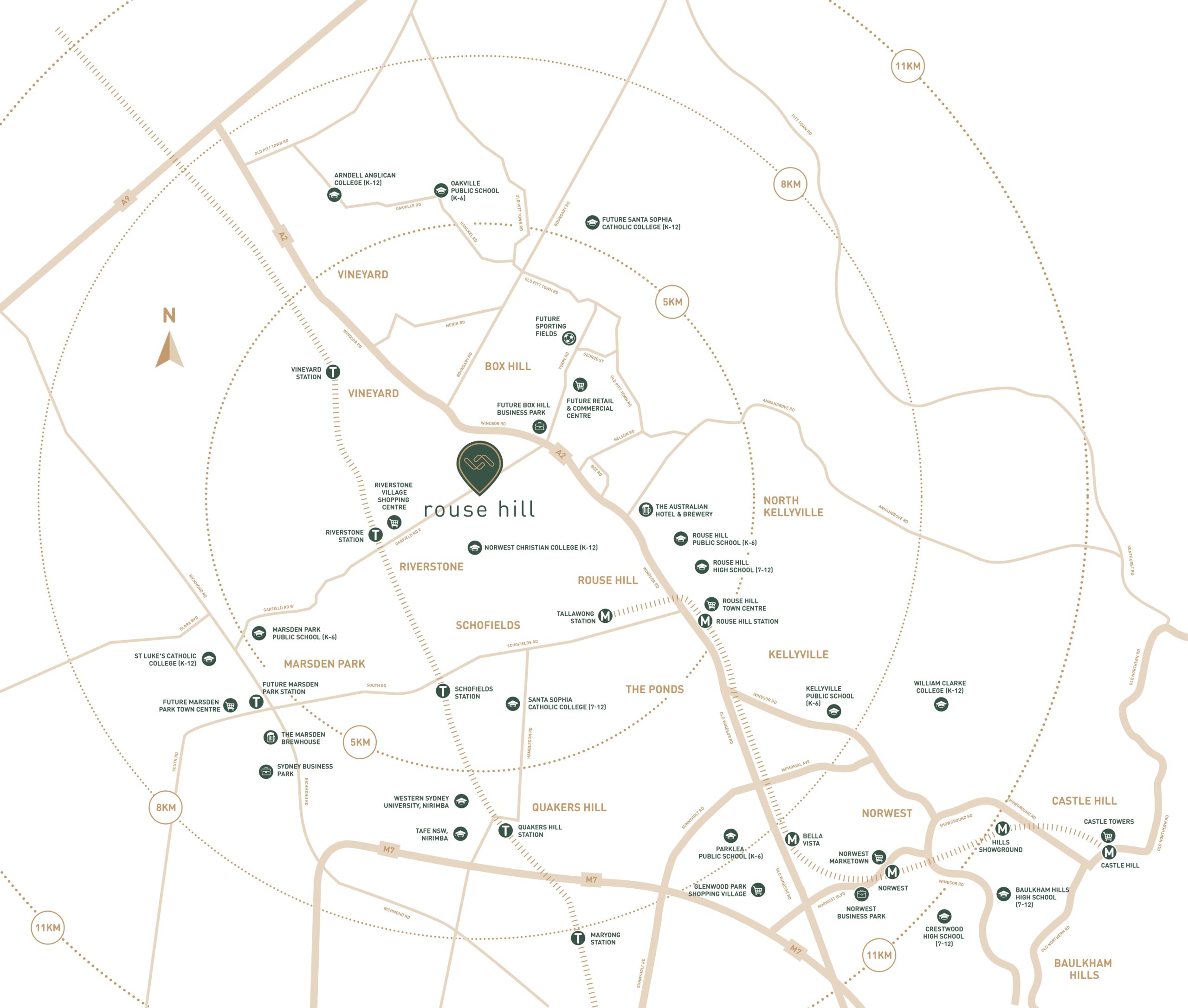 mapping