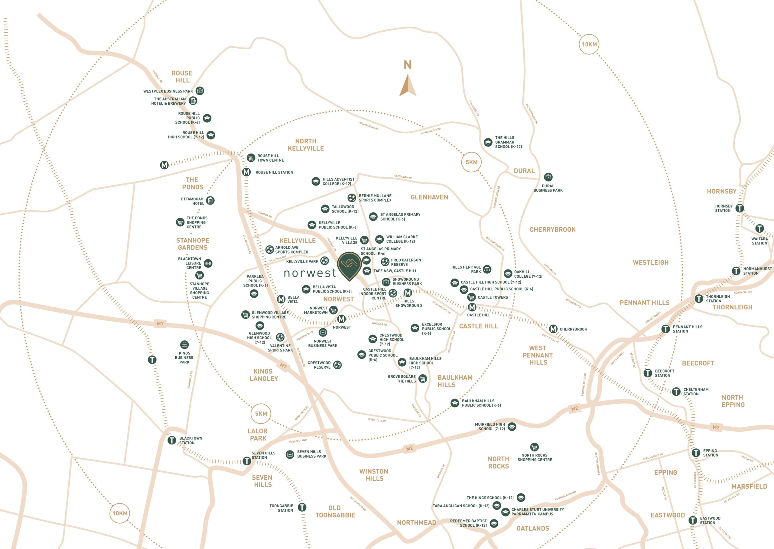 mapping